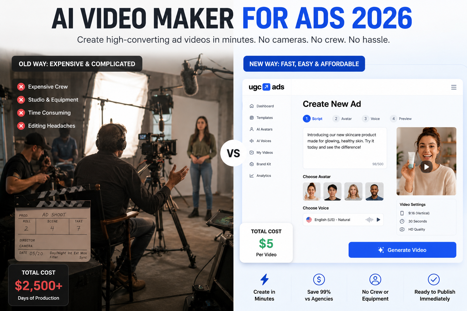AI Video Maker for Ads: Why Smart Brands Are Ditching Traditional Production